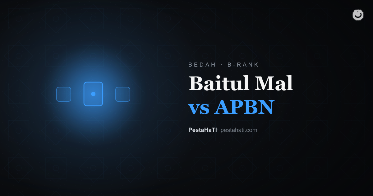Baitul Mal vs APBN: Beda Nyata, Tapi Bukan Berarti Tanpa Anggaran