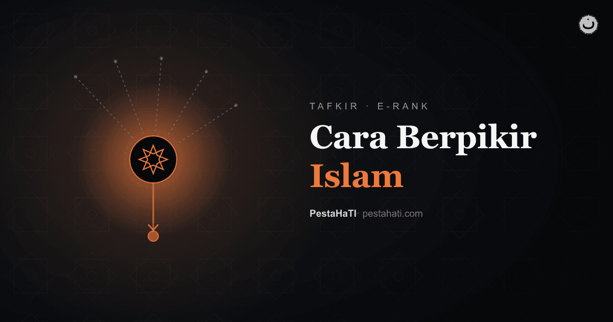 Cara Berpikir Islam: Panduan Pola Pikir (Aqliyah) Muslim