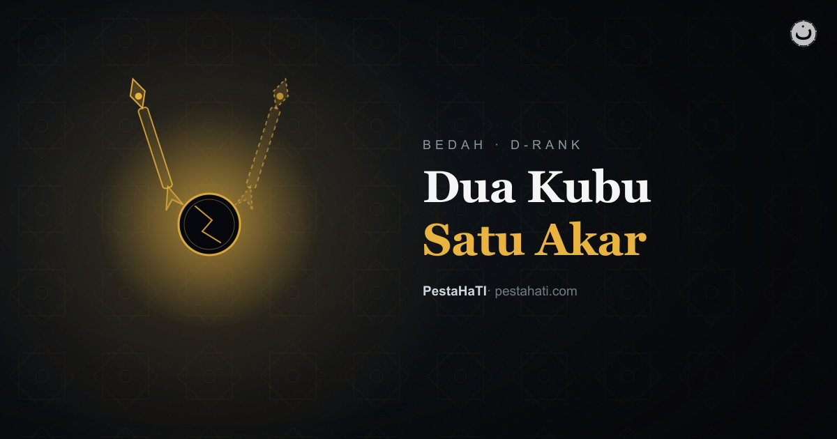 Dua Kubu Satu Akar: Komunisme dan Kapitalisme Sama-sama Menolak Syariat