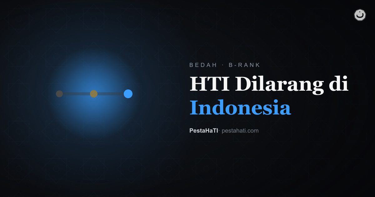 HTI Dilarang di Indonesia: Fakta, Kronologi, dan Konteks