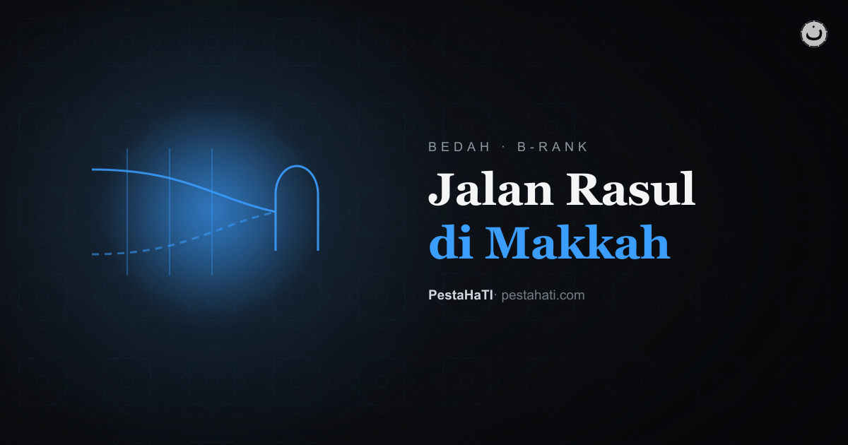 Jalan Rasul di Makkah: Tashfiyah-Tarbiyah atau Tiga Marhalah?