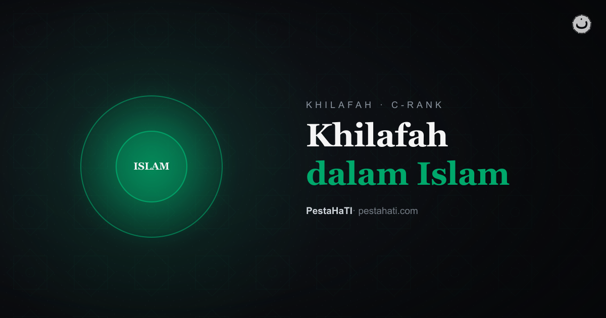 Khilafah dalam Islam: Bukan Sekadar Bentuk Pemerintahan