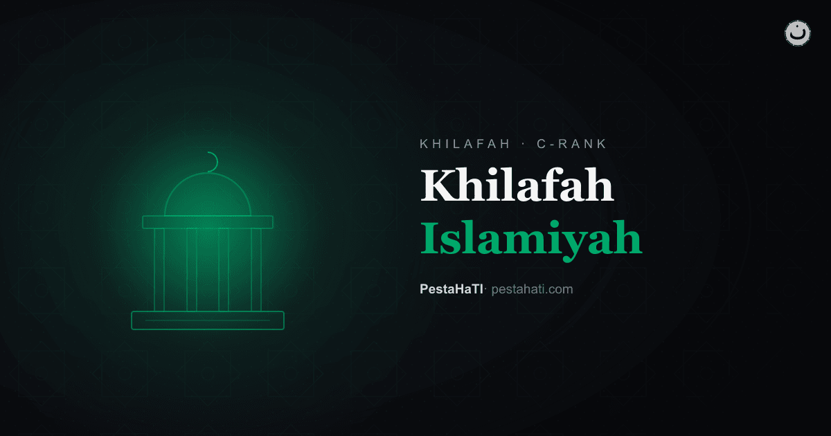 Khilafah Islamiyah Adalah: Pengertian dan Ciri Sistemnya