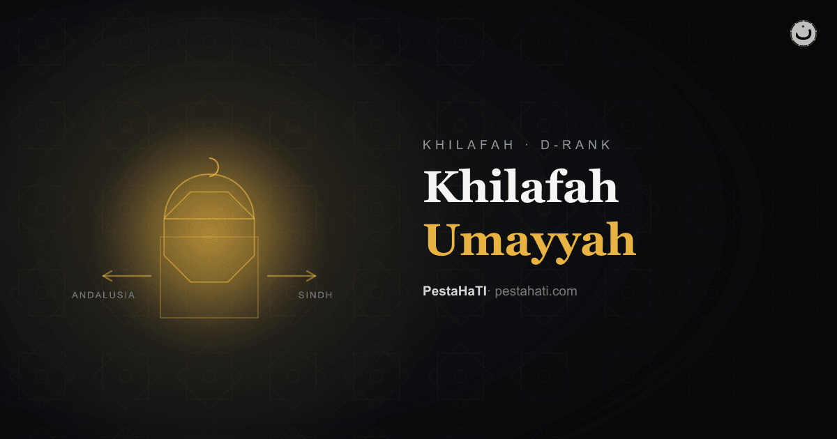Khilafah Umayyah: Imperium Terluas, Suksesi yang Berubah